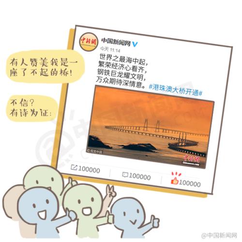 ����(hu��)|������(j��)���̡�����Ĺ���������Ĵ����Ԓ(hu��)�f(shu��)