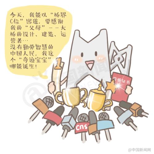 ����(hu��)|������(j��)���̡�����Ĺ���������Ĵ����Ԓ(hu��)�f(shu��)