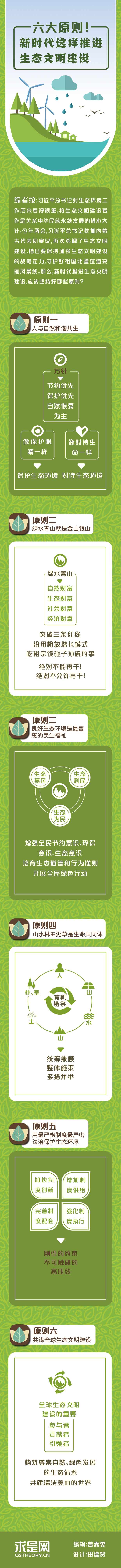 ����ԭ�t���r���@�����M(j��n)���B(t��i)�������O(sh��)