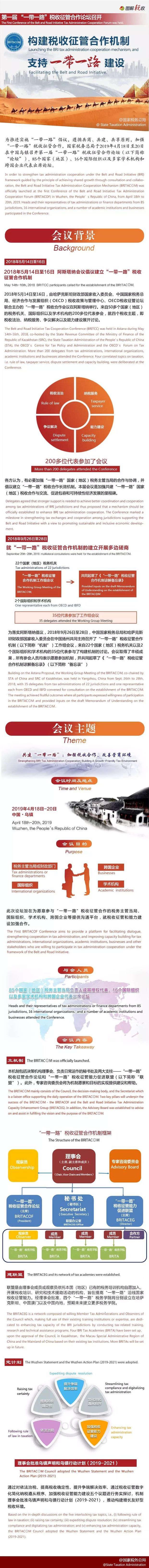 85��(gu��)�ġ�����(w��)�󿧡���s���(zh��n)Ҫ��ɶ������һ���D���V��