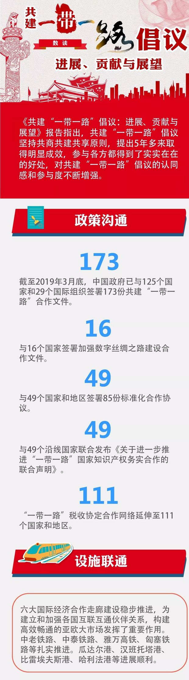 ��(sh��)�x��������һ��һ·�����h���M(j��n)չ��ؕ�I(xi��n)��չ����