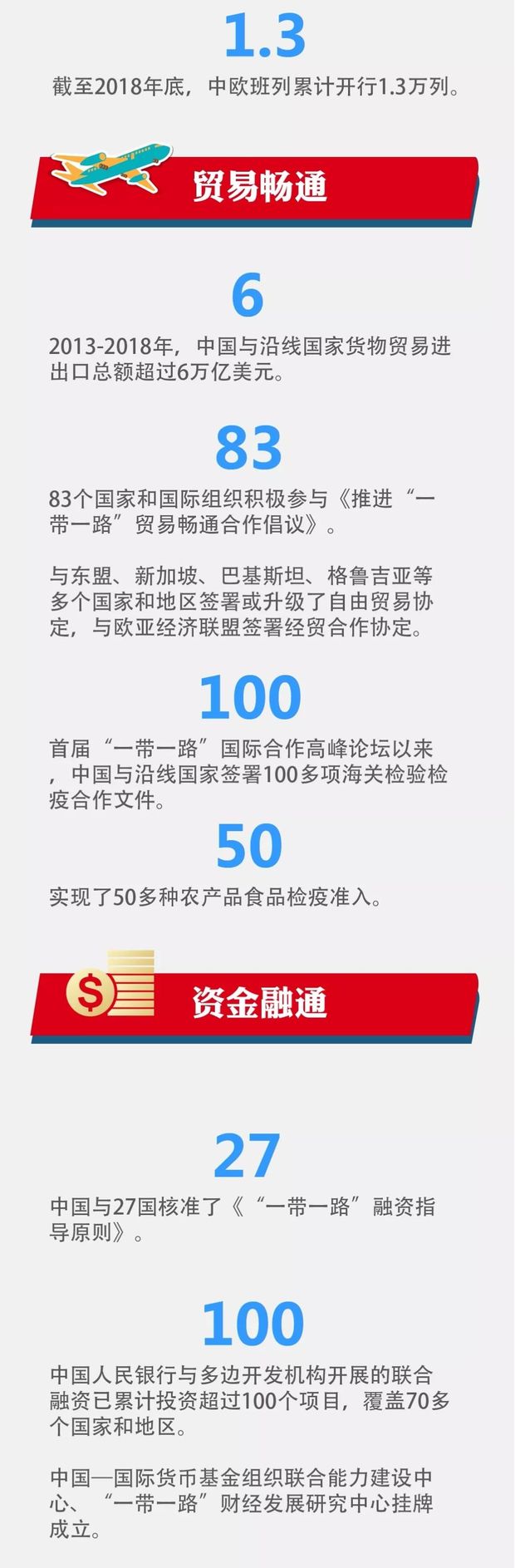 ��(sh��)�x��������һ��һ·�����h���M(j��n)չ��ؕ�I(xi��n)��չ����