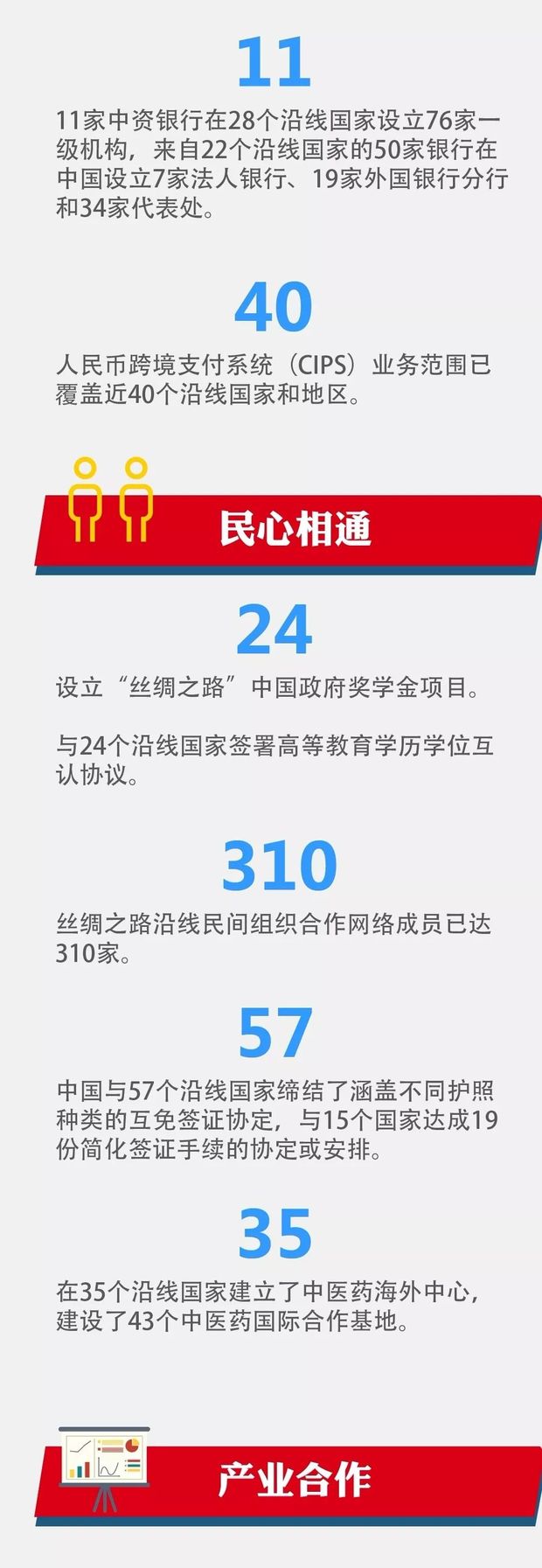 ��(sh��)�x��������һ��һ·�����h���M(j��n)չ��ؕ�I(xi��n)��չ����