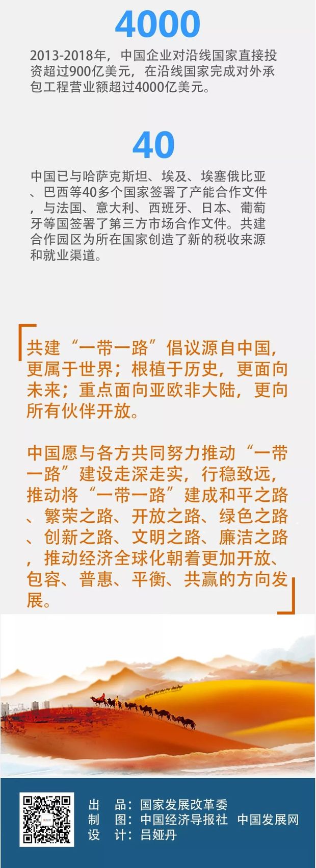 ��(sh��)�x��������һ��һ·�����h���M(j��n)չ��ؕ�I(xi��n)��չ����