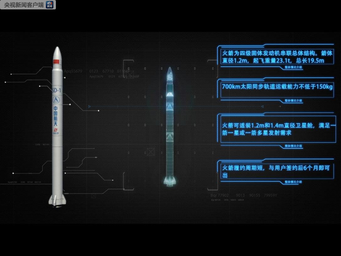 һ���������҇��ɹ��l(f��)�����һ̖�\�d���