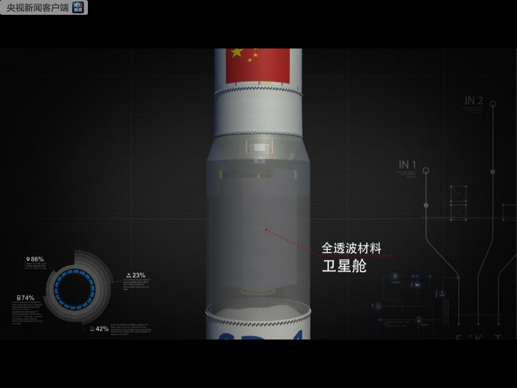 һ���������҇��ɹ��l(f��)�����һ̖�\�d���