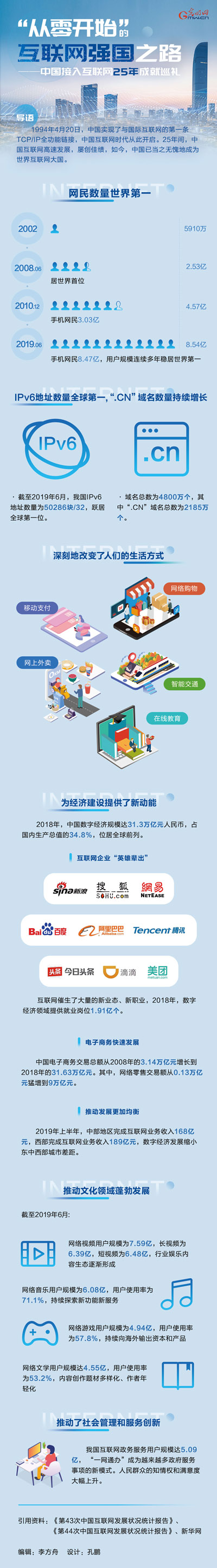 �ڞ��(zh��n)���ϣ�������������l(f��)