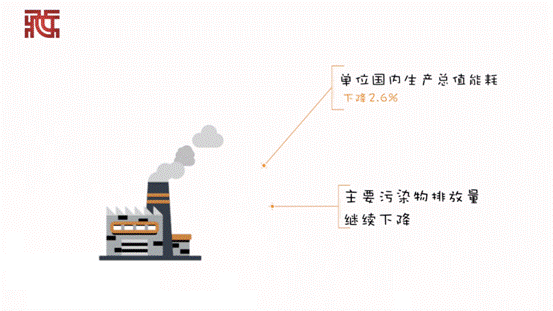 ���Ӯ������[2019��ȳɿ���