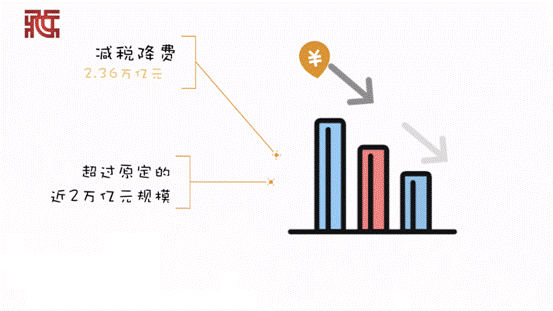 ���Ӯ������[2019��ȳɿ���