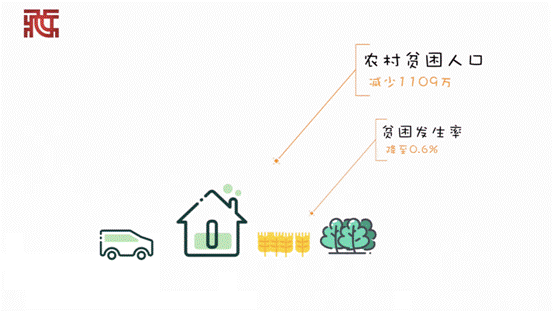 ���Ӯ������[2019��ȳɿ���