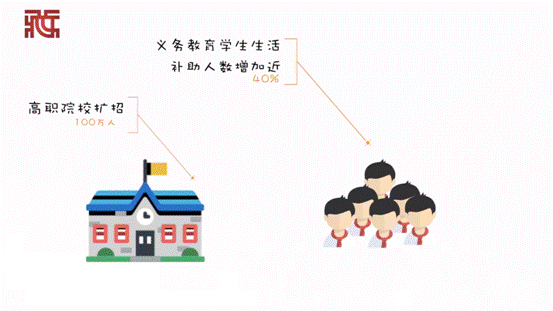 ���Ӯ������[2019��ȳɿ���