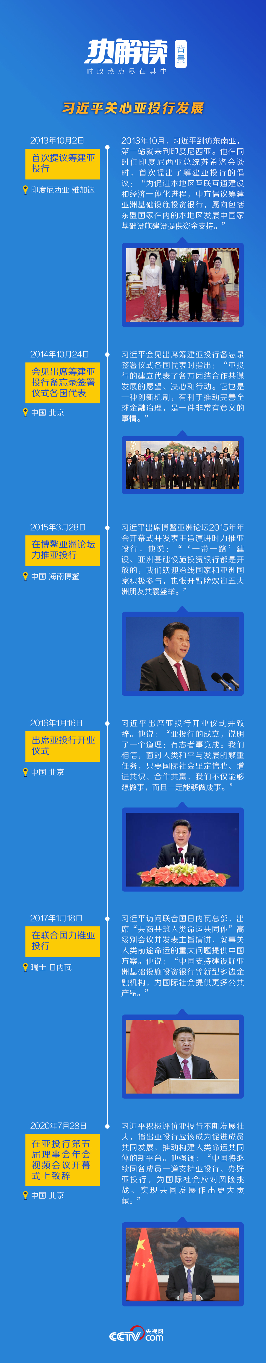 ��(x��)��ƽ�P(gu��n)�ā�Ͷ��