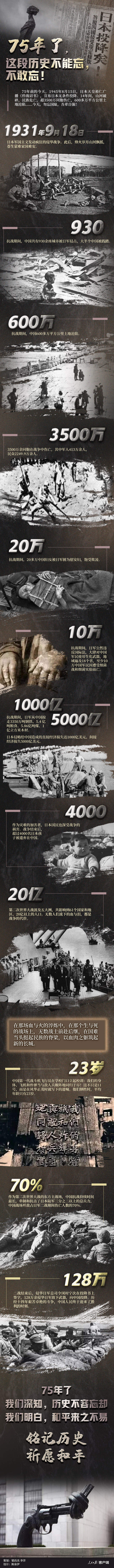 75�������@�Κvʷ����������������