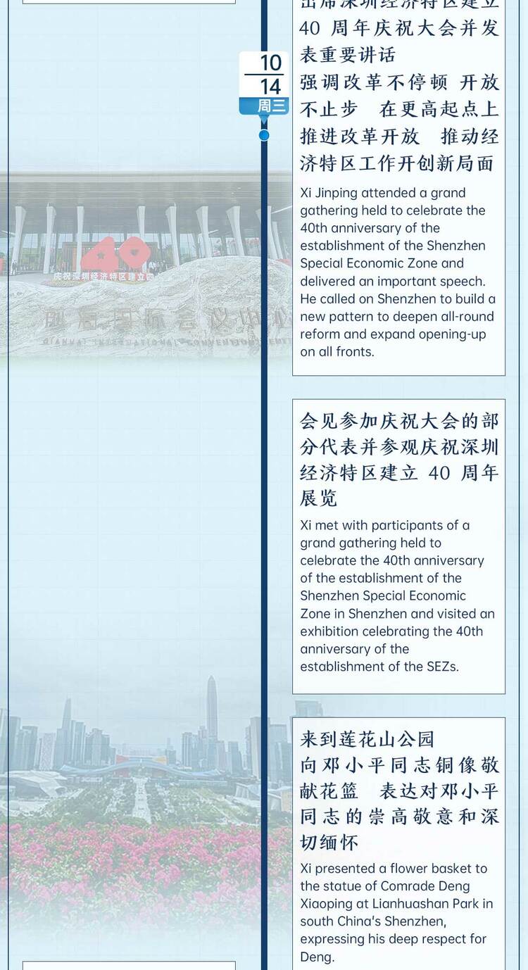 �r(sh��)��΢�ܿ�ح����ӛ��һ�ܣ�10��12�ա�10��18�գ�