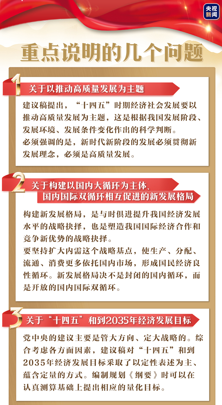 ��ʮ���塱Ŀ��(bi��o)��ʲô�@ô������(x��)��ƽ�H�����f��