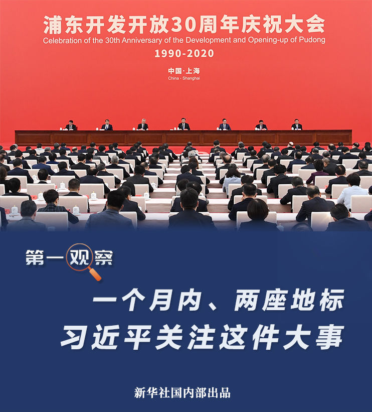 ��һ�^(gu��n)���һ��(g��)��(n��i)�������ؘ�(bi��o)����(x��)��ƽ�P(gu��n)ע�@������