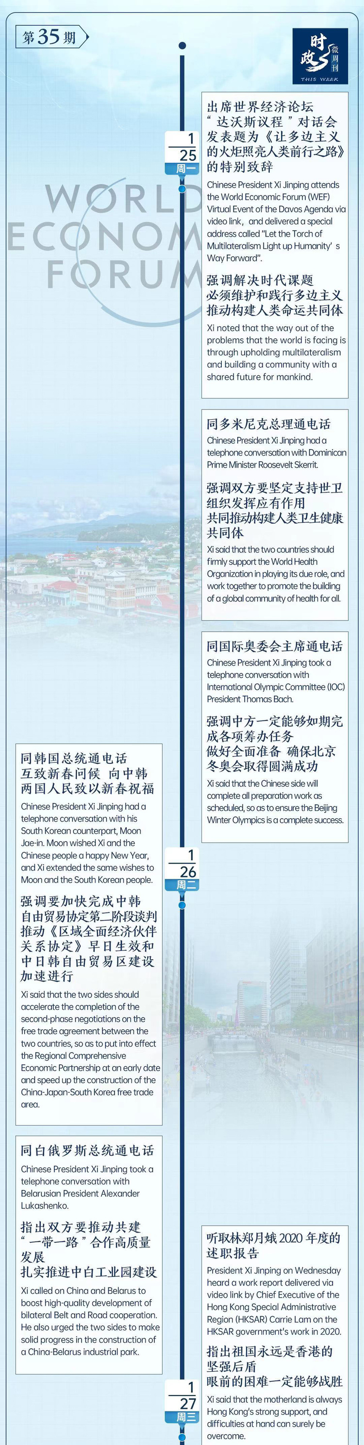 �r��΢�ܿ�ح����ӛ��һ�ܣ�1��25�ա�1��31�գ�