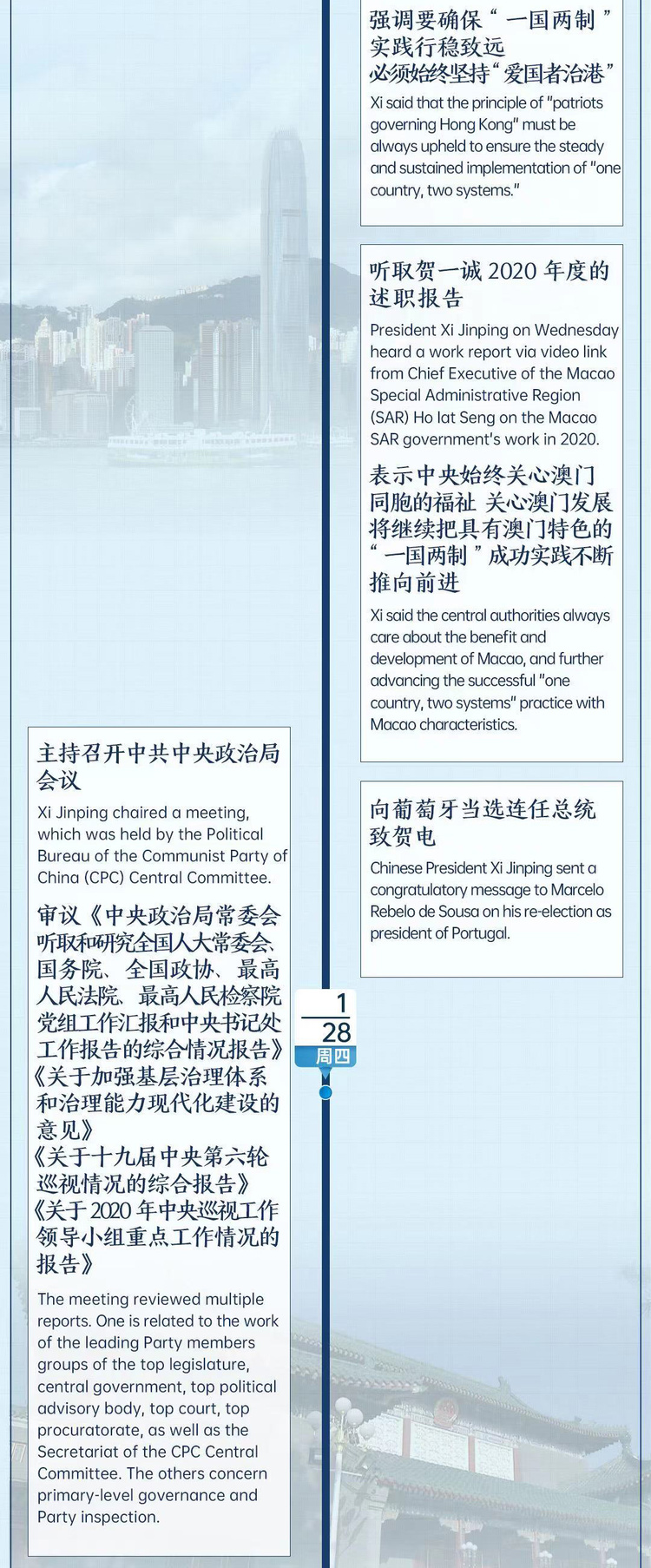 �r��΢�ܿ�ح����ӛ��һ�ܣ�1��25�ա�1��31�գ�