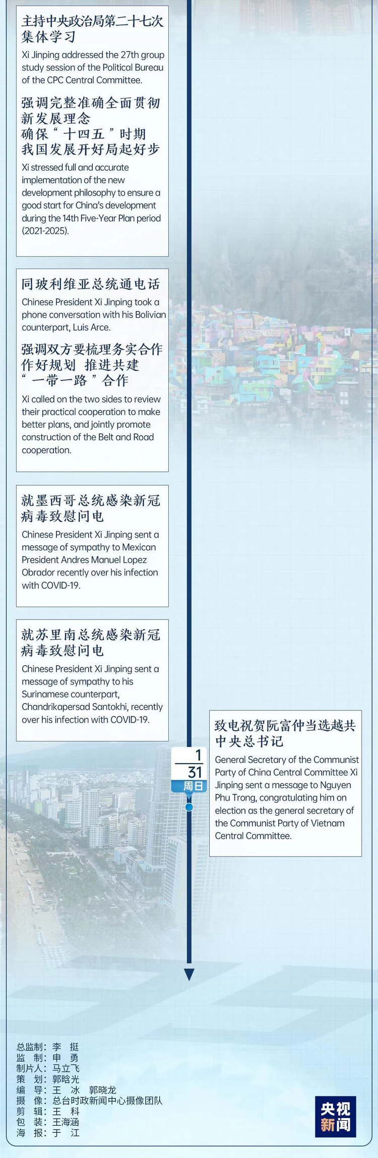 �r��΢�ܿ�ح����ӛ��һ�ܣ�1��25�ա�1��31�գ�