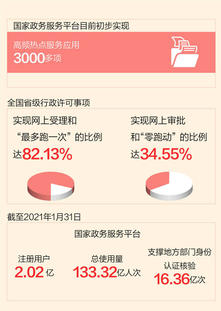 �@Щ��������ӛ����������£�����һվʽ Ⱥ�����k��