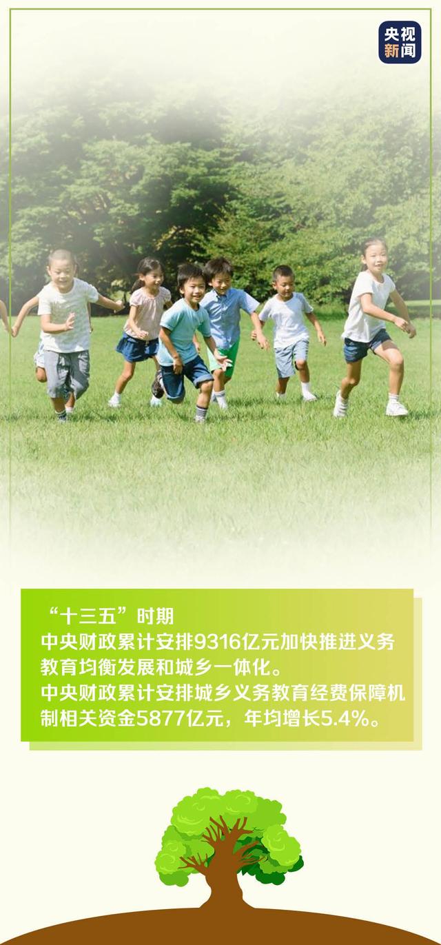 ����ֲ������