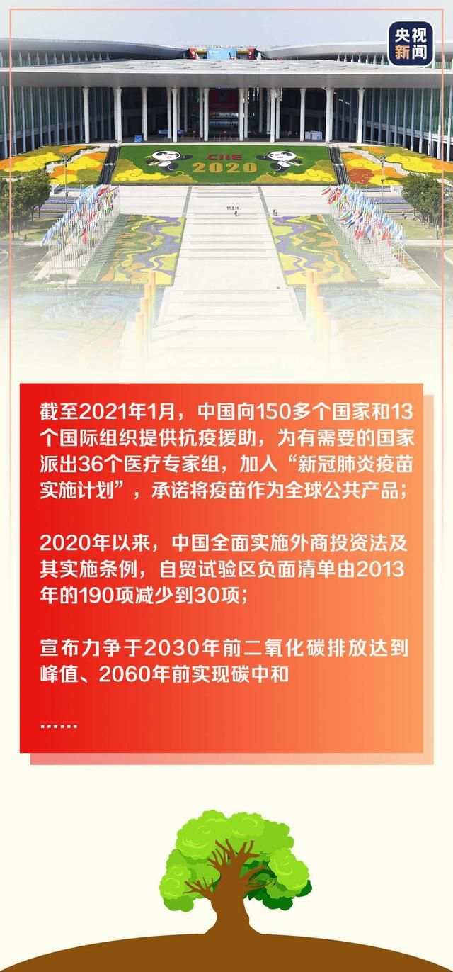 ����ֲ������