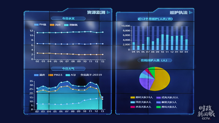 �r(sh��)������ح��(x��)��ƽ̤�L����ɽ������P(gu��n)ע�@Щ���@��֮�@��