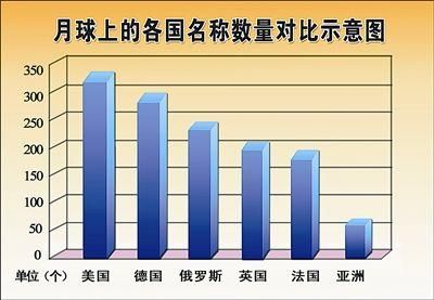 �瞳�؅^(q��)���|(zh��)��(g��u)���е����� ���϶���̖(h��o)������x