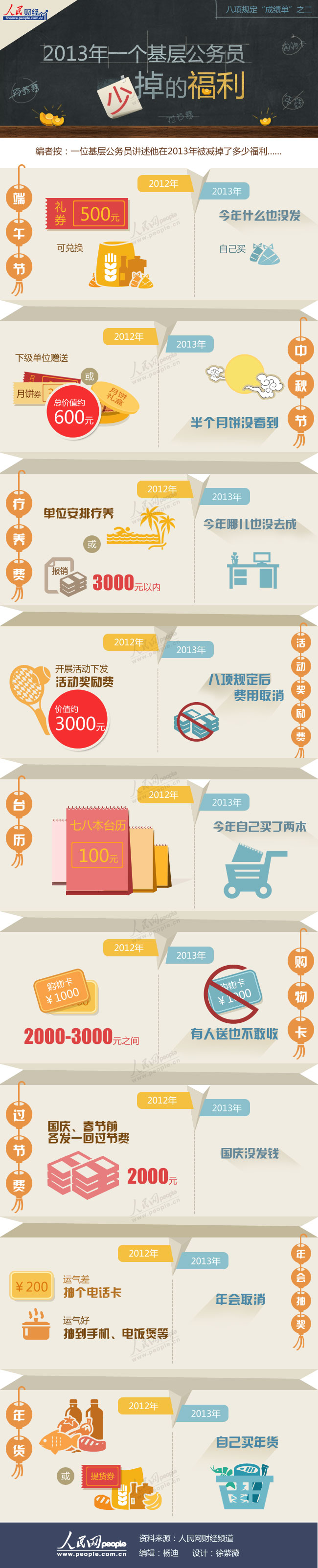 �D�⣺���(xi��ng)Ҏ(gu��)�����ɿ��Ρ� һ��(g��)���ӹ���(w��)�T�ٵ��ĸ���