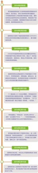 ���ú����ř�(qu��n)���g(sh��)�}��ȫ����ĸ�һ�����