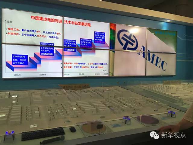 ������(x��)����ӛȥ���Ƽ�չ��