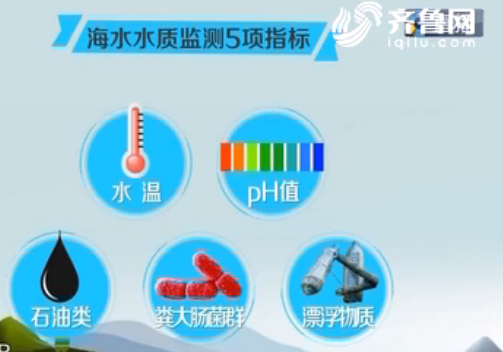 檢測.png