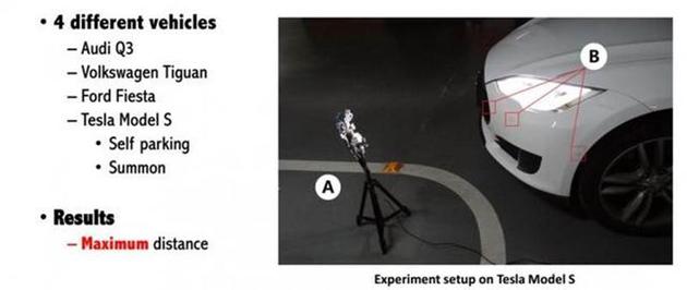 �о��ˆTʹ�á������M������ʽ�ɔ_��˹��