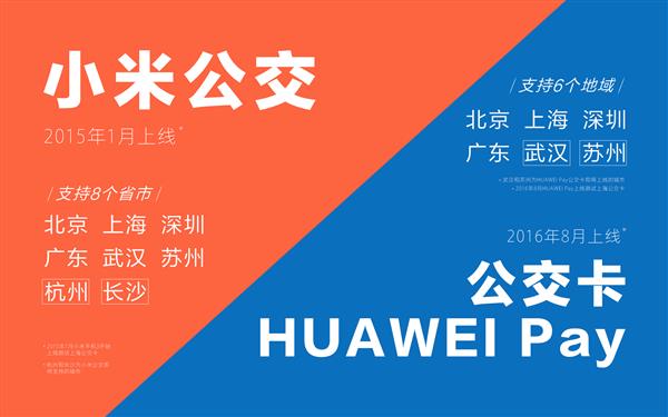 �������܇һ�ӻ�С���A��������M(j��n)�֙C(j��)ˢ������