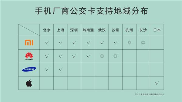 �������܇һ�ӻ�С���A��������M(j��n)�֙C(j��)ˢ������