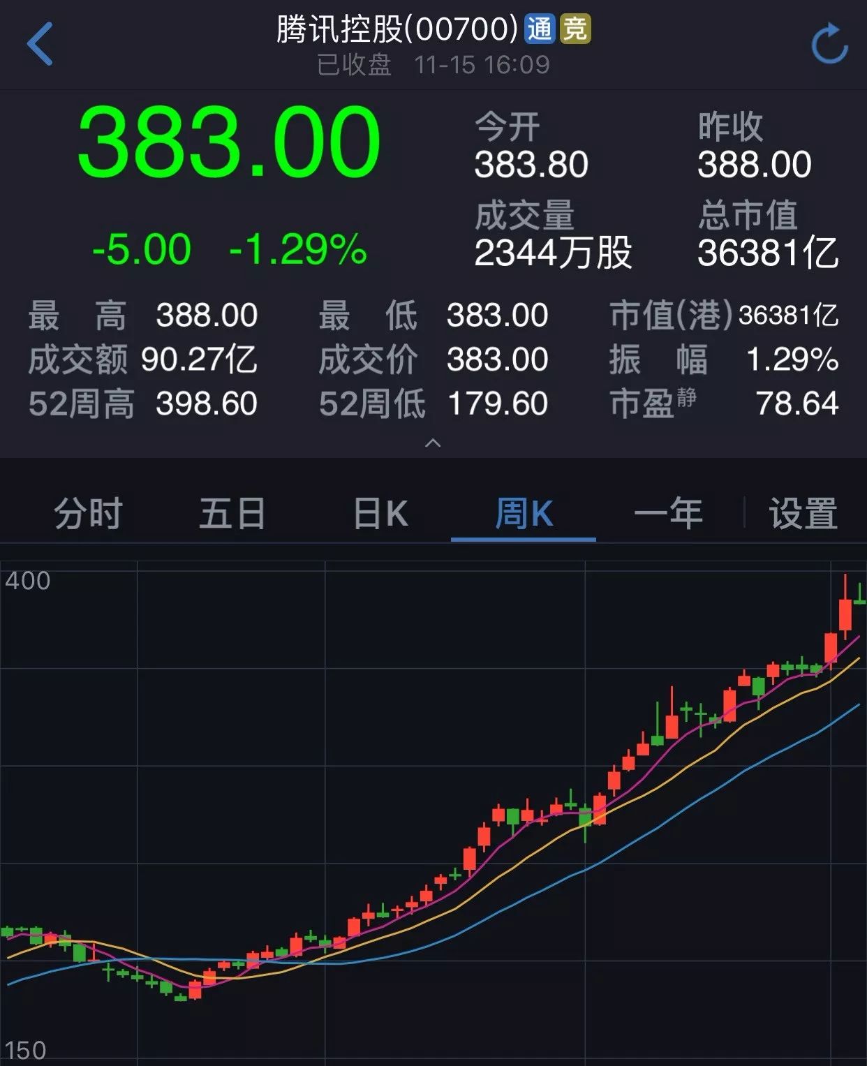 ΢�ňDƬ_20171115222917