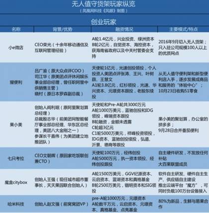 �o��؛�����Y���� �e���S�D֮��ȫ��ʽ΢