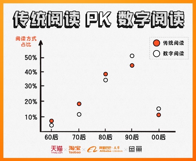 ��؈�x��APPӆ������2500�f(w��n)�� �ϱ��V��x��������֙C(j��)����