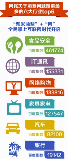 QQ截圖20140314114945