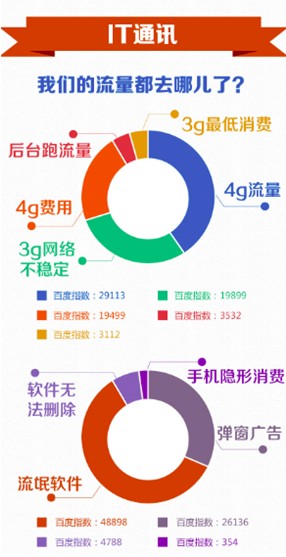 QQ截圖20140314115013