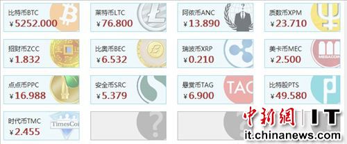 ���؎Ž���ƽ�_��ٍ�X���S���ŷN������(zh��n)�~���y��