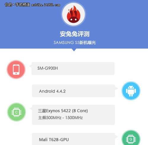 ���ٙC(j��)��+ָ�y�R�e ����Galaxy S5�R��