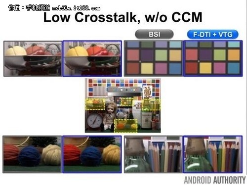 ���ٙC(j��)��+ָ�y�R�e ����Galaxy S5�R��