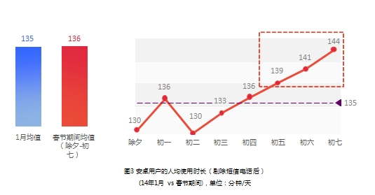 �ٶȰl(f��)������(ji��)�Ƅ�(d��ng)��(b��o)�棺���������(w��)���S��ָ���һ����