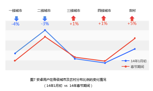 �ٶȰl(f��)������(ji��)�Ƅ�(d��ng)��(b��o)�棺���������(w��)���S��ָ���һ����