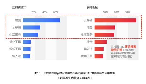 �ٶȰl(f��)������(ji��)�Ƅ�(d��ng)��(b��o)�棺���������(w��)���S��ָ���һ����