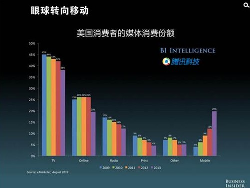 ���Ƅ�(d��ng)��(li��n)�W(w��ng)��δ��(l��i)���� Google/�ٶ��Ƅ�(d��ng)�����V�汻����