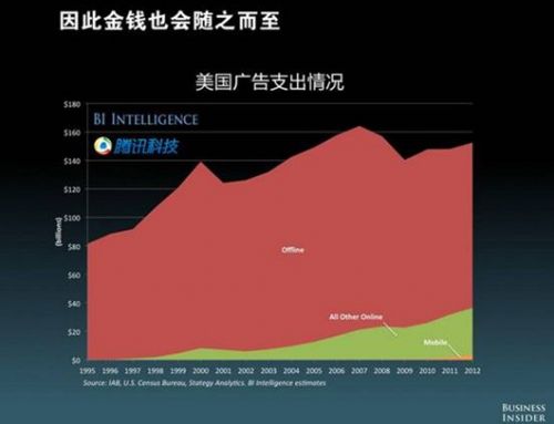 ���Ƅ�(d��ng)��(li��n)�W(w��ng)��δ��(l��i)���� Google/�ٶ��Ƅ�(d��ng)�����V�汻����