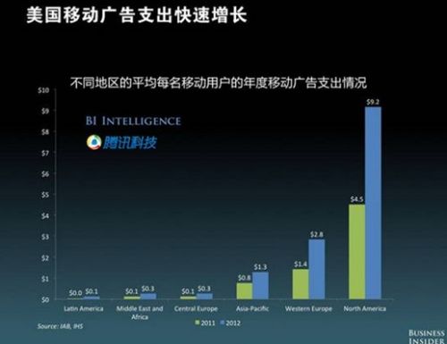 ���Ƅ�(d��ng)��(li��n)�W(w��ng)��δ��(l��i)���� Google/�ٶ��Ƅ�(d��ng)�����V�汻����