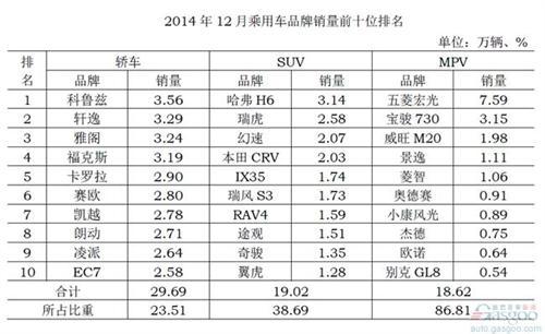 ����ȥ�����A�N��111�f ����˹��������